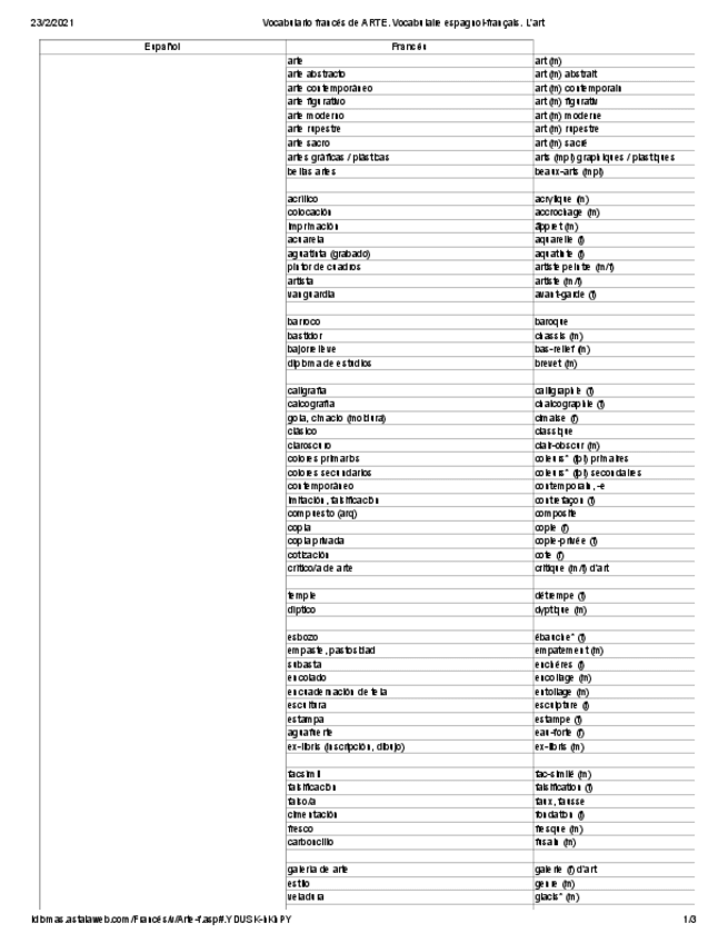 Miniatura del documento Vocabulario-frances-de-ARTE.pdf