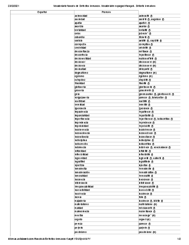 Miniatura del documento Vocabulario-frances-de-Defectos-humanos.pdf