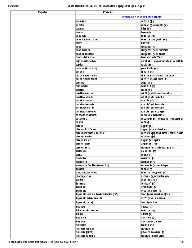 Miniatura del documento Vocabulario-frances-de-Dinero.pdf