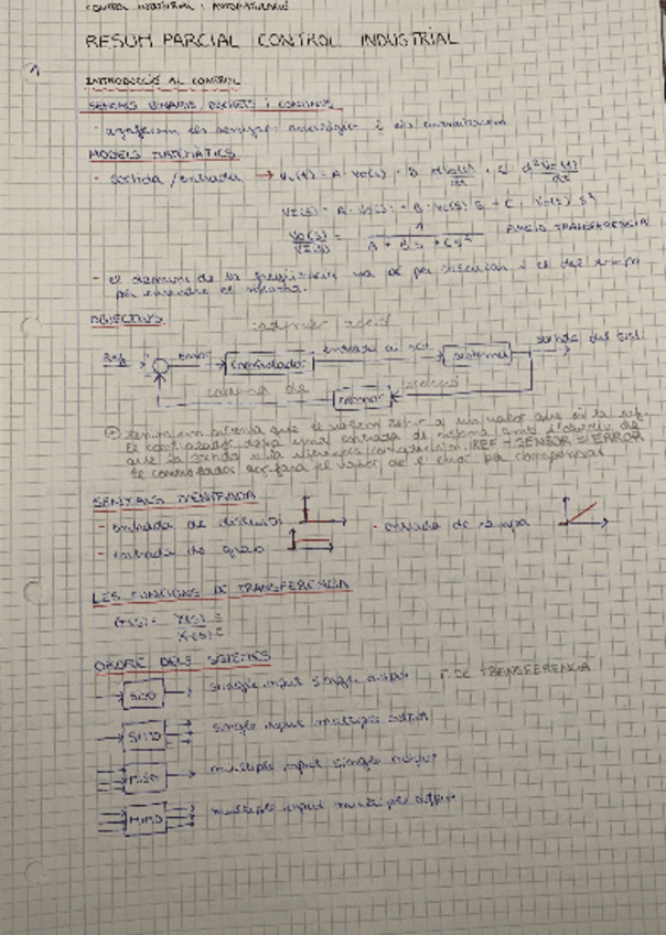 Miniatura del documento resum-parcial-2-cia.pdf