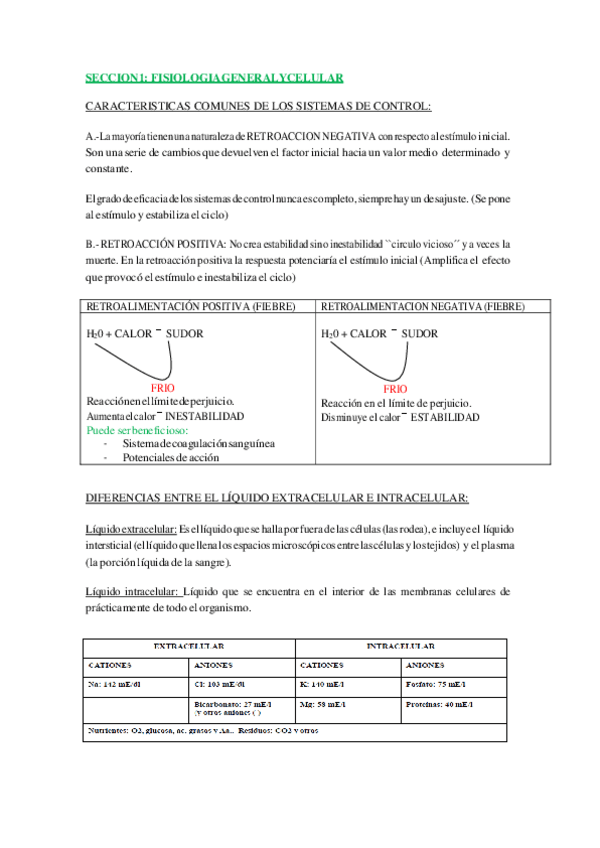 Miniatura del documento Resumen-Fisiologia.pdf