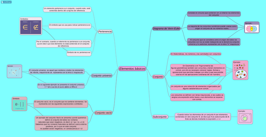 Miniatura del documento Elementos-basicos.pdf