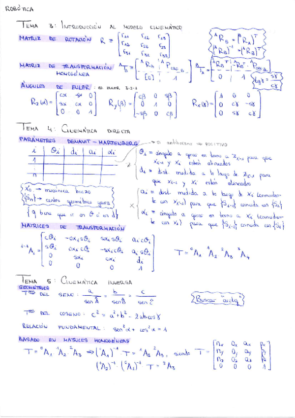 Miniatura del documento Resumen-formulas-Robotica.pdf