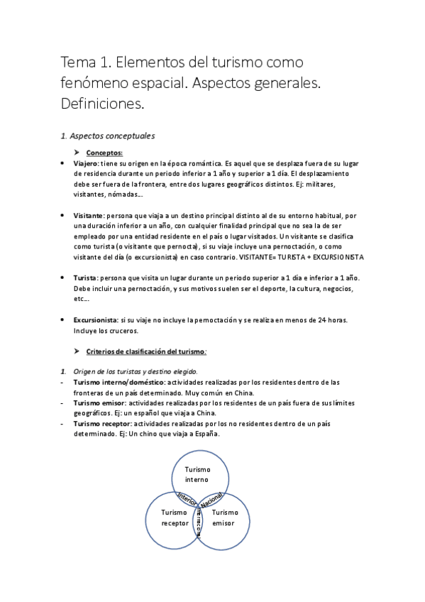 Miniatura del documento Tema 1. Elementos del turismo como fenómeno espacial. Aspectos generales. Definiciones..pdf