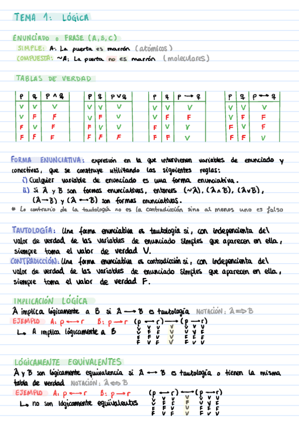 Miniatura del documento MATEMATICA-DISCRETA.pdf