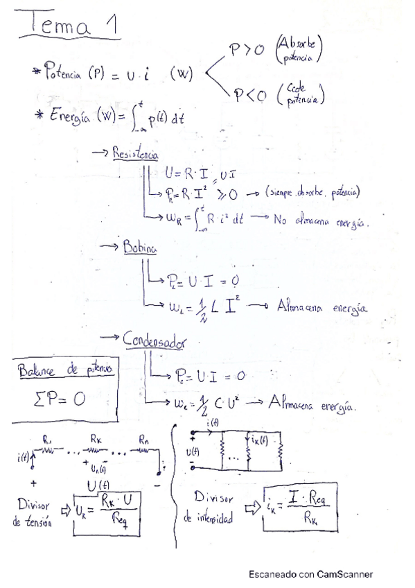 Miniatura del documento Formulario-todos-los-temas-tecnologia-electrica.pdf