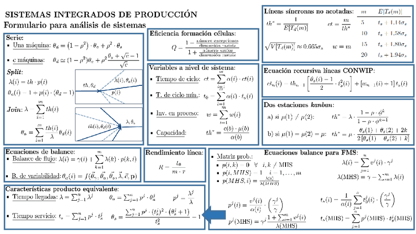 Miniatura del documento formularioanalisissistemas.pdf