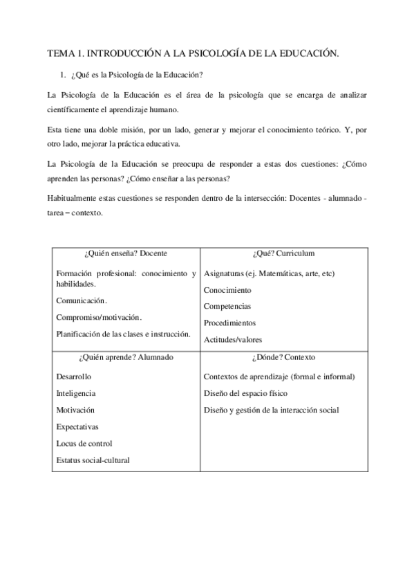 Miniatura del documento TEMA-1.pdf