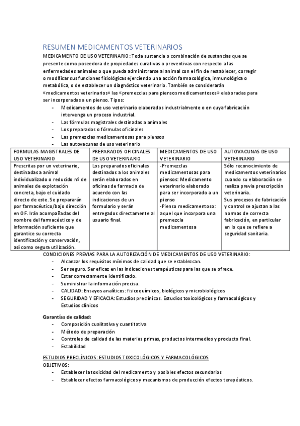 Miniatura del documento RESUMEN-MEDICAMENTOS-VETERINARIOS.pdf