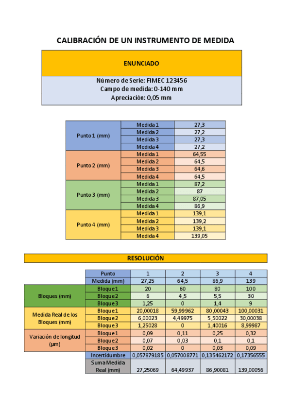 Miniatura del documento CALIBRACION-DE-UN-INSTRUMENTO-DE-MEDIDA.pdf