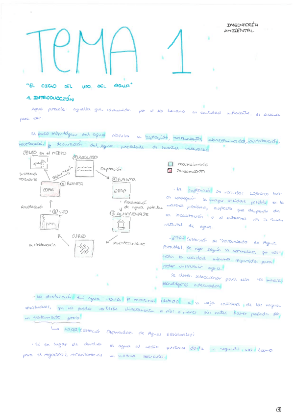 Miniatura del documento ING-AMB-Teoria-Tema-1.pdf