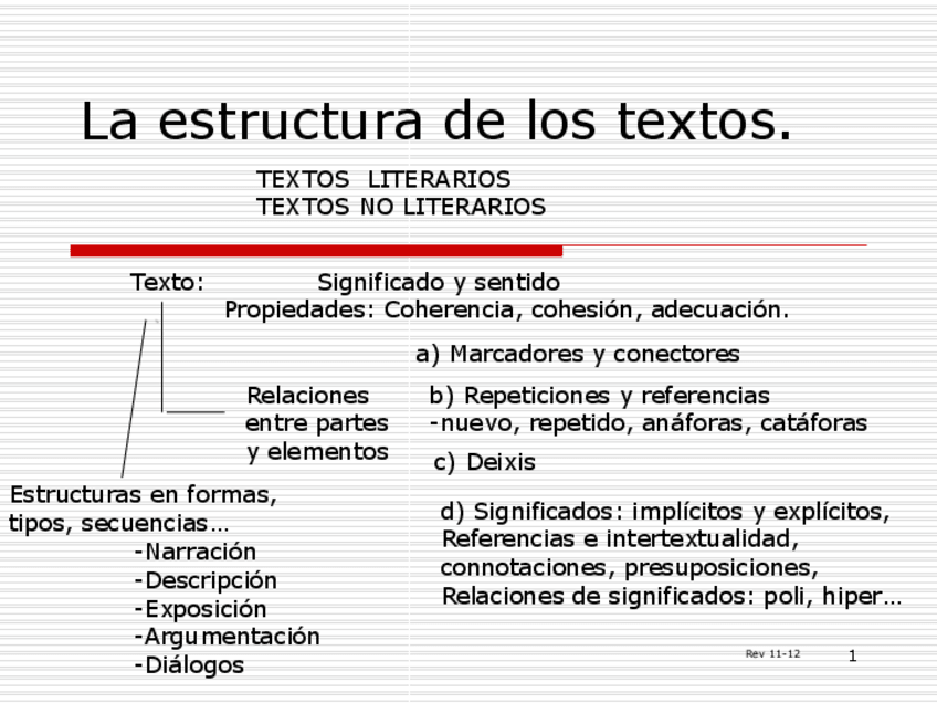Miniatura del documento La-estructura-de-los-textos.pdf