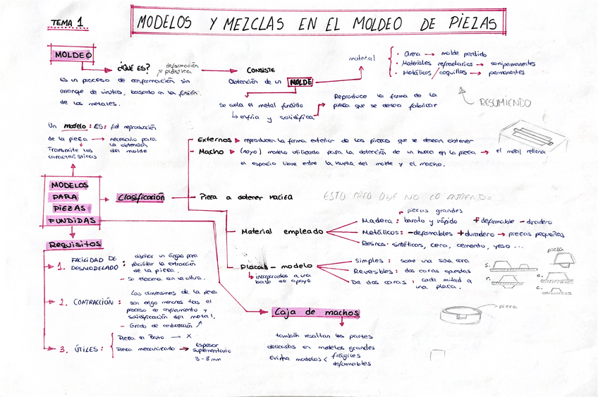 Miniatura del documento resumenes-.pdf