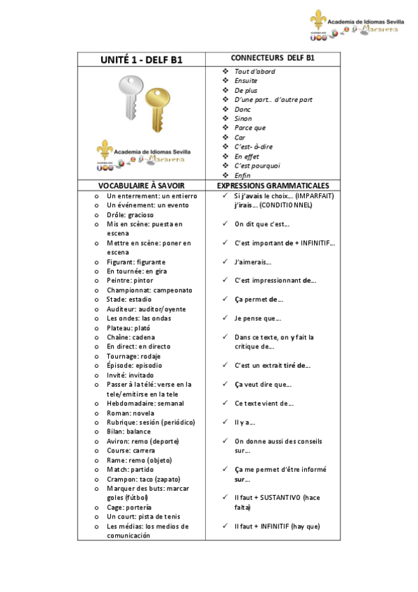 Miniatura del documento CLÉS DELF B1 - UNITÉ 1.pdf