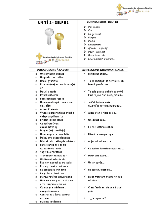 Miniatura del documento CLÉS DELF B1 - UNITÉ 2.pdf