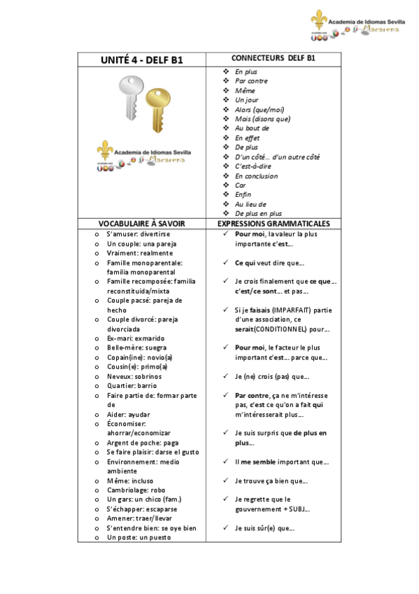 Miniatura del documento CLÉS DELF B1 - UNITÉ 4.pdf