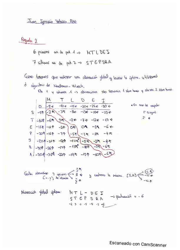 Miniatura del documento Examen1.pdf