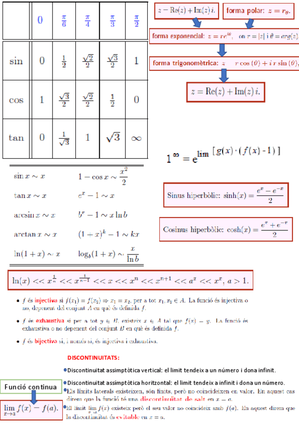 Miniatura del documento xuleta-mates-primer-examen.pdf