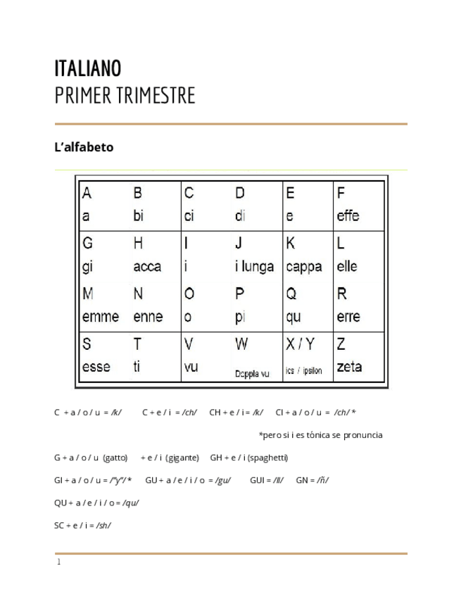 Miniatura del documento Apuntes-italiano-A1.pdf