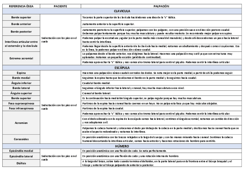 Miniatura del documento Palpacion-articular.pdf