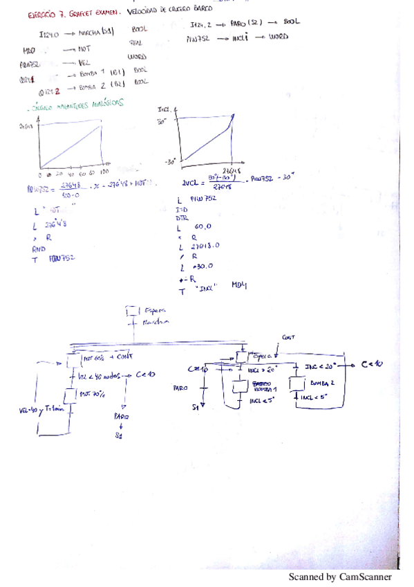 Miniatura del documento Ejercicios-Grafcet-Examen-Resueltos.pdf