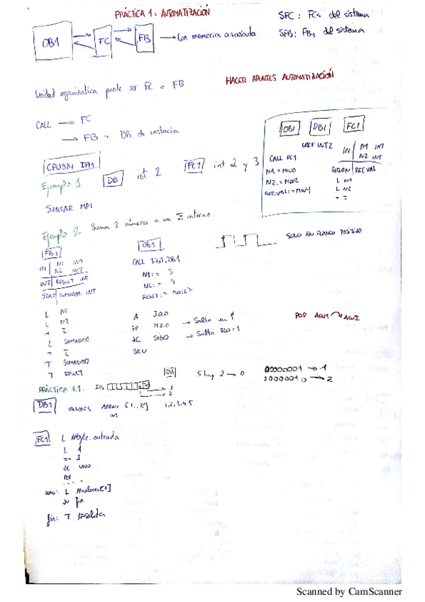 Miniatura del documento Practicas-de-Automatizacion.pdf