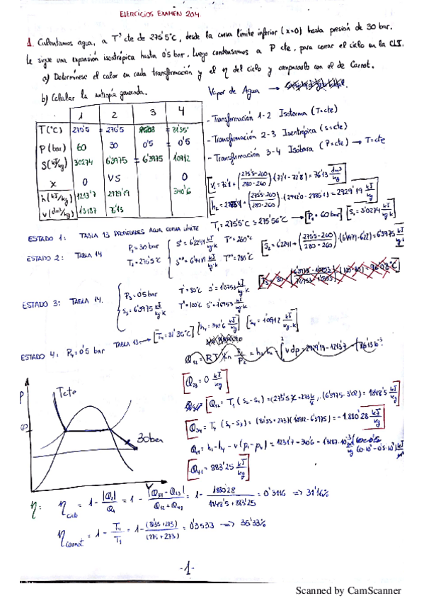 Miniatura del documento Examenes-Termica.pdf