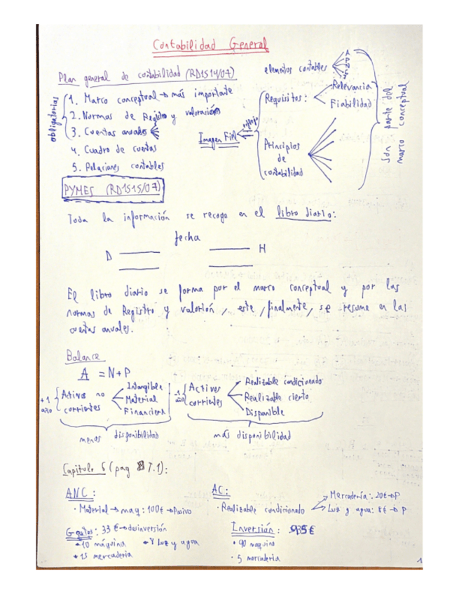 Miniatura del documento Casos-practicos-CG.pdf