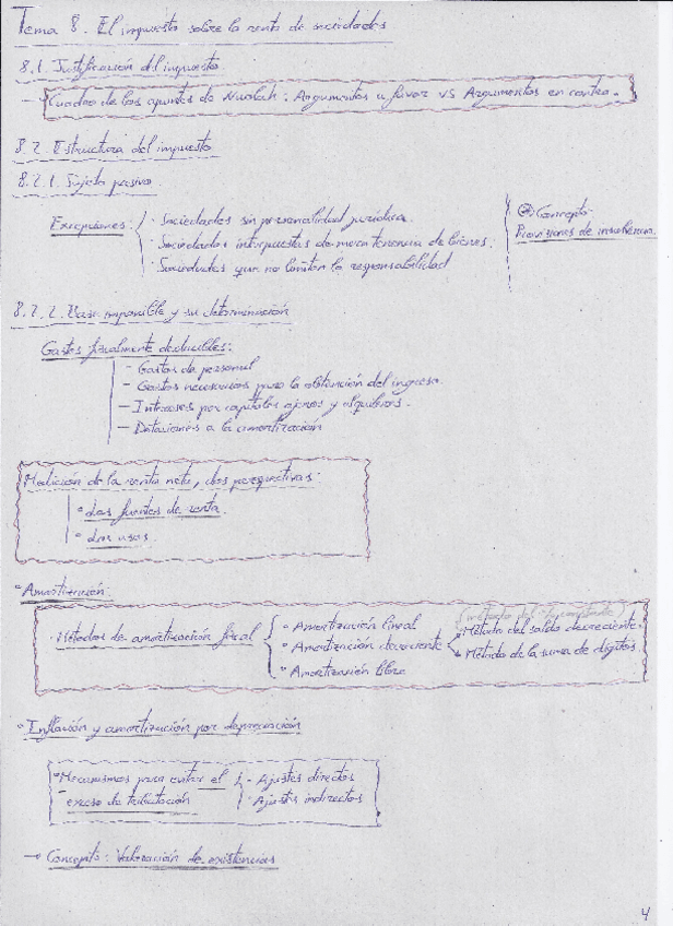 Miniatura del documento Tema-8-muy-resumido-con-conceptos-clave-de-examen.pdf