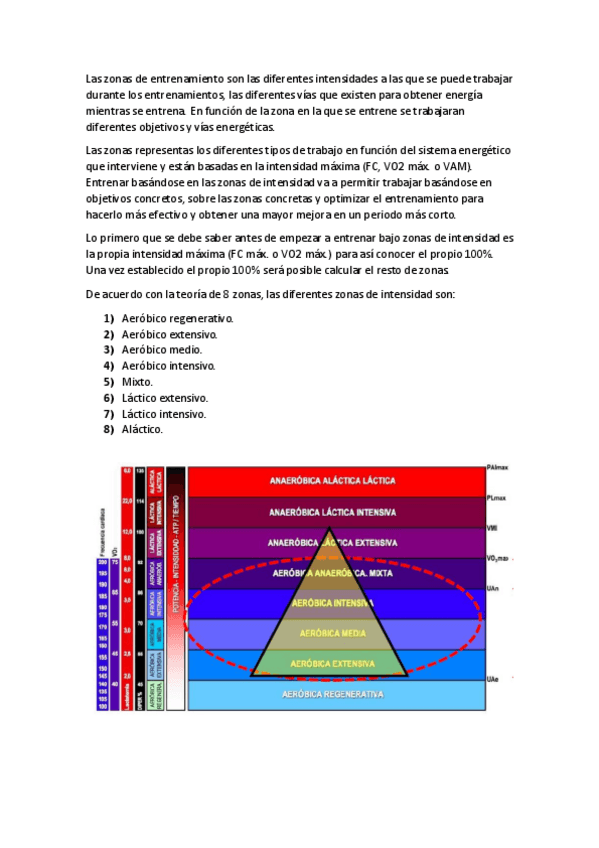 Miniatura del documento Zonas-de-entrenamiento.pdf