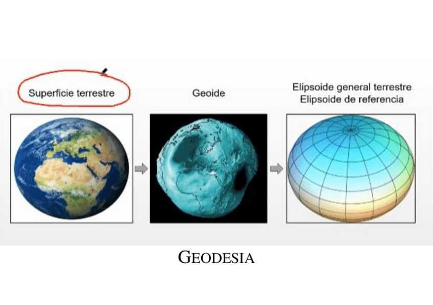 Miniatura del documento T1-Geodesia.pdf