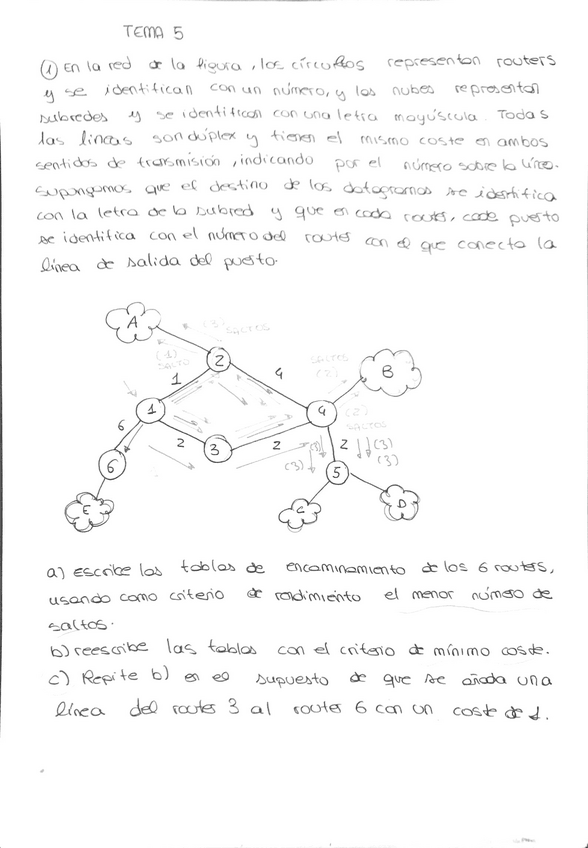 Miniatura del documento Ftelem-actuvidades-t5.pdf