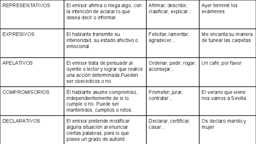 Miniatura del documento Presentacion-sin-titulo.pdf