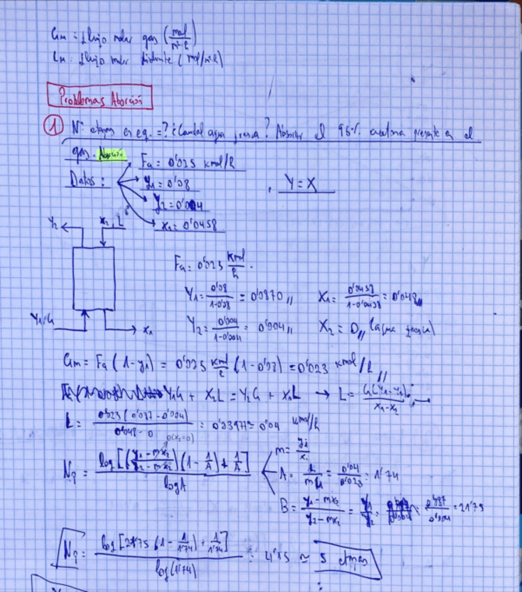 Miniatura del documento Ejercicios-moodle-Absorcion-resueltos.pdf