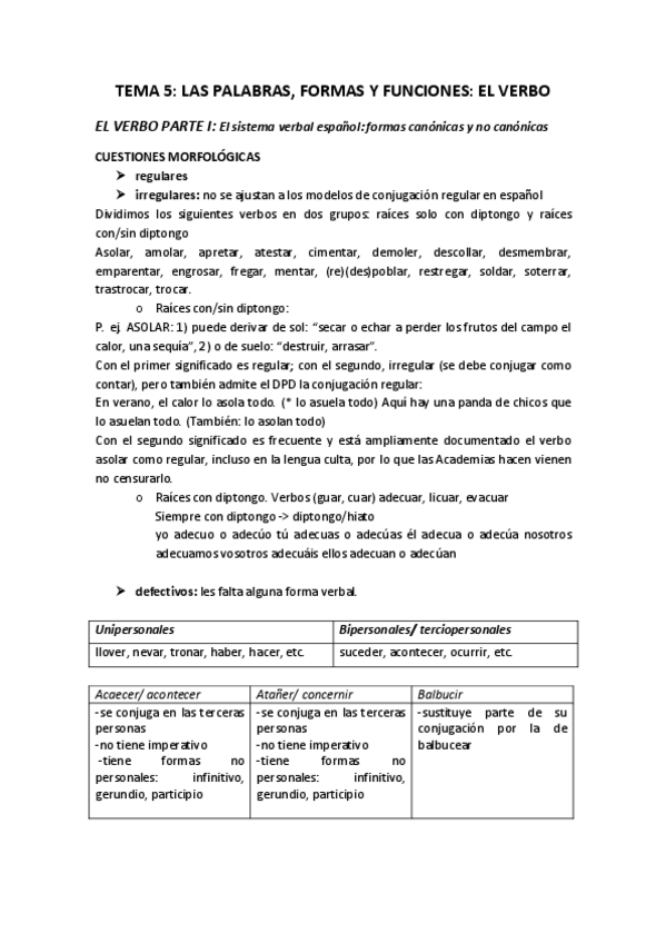 Miniatura del documento TEMA-5-ESPANOL-ACTUAL-1.pdf