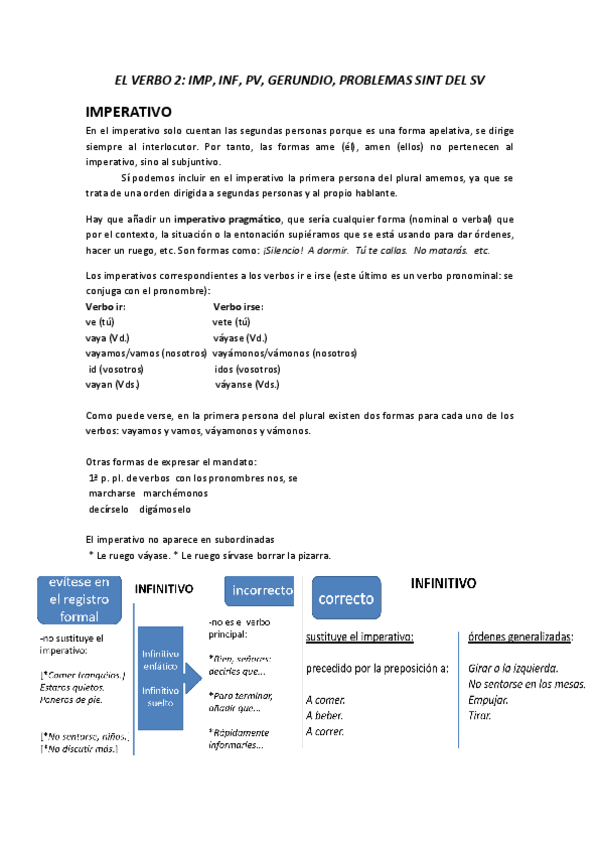 Miniatura del documento TEMA-5-ESPANOL-ACTUAL-2.pdf