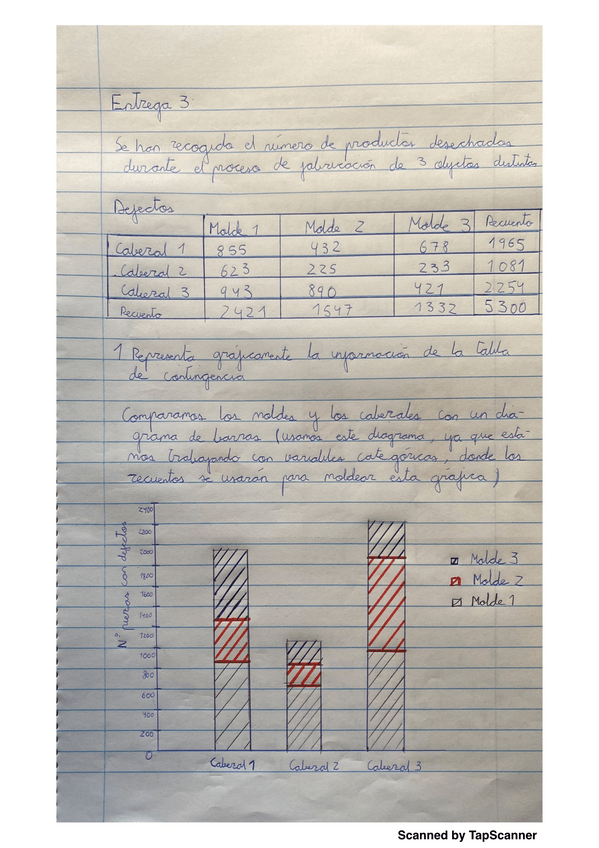 Miniatura del documento Entrega-3.pdf