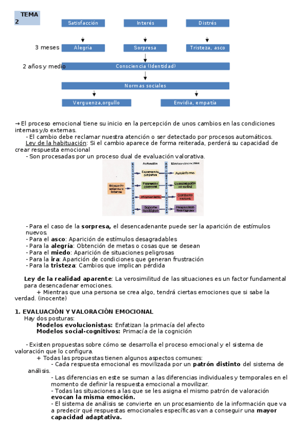 Miniatura del documento TEMA-2.docx