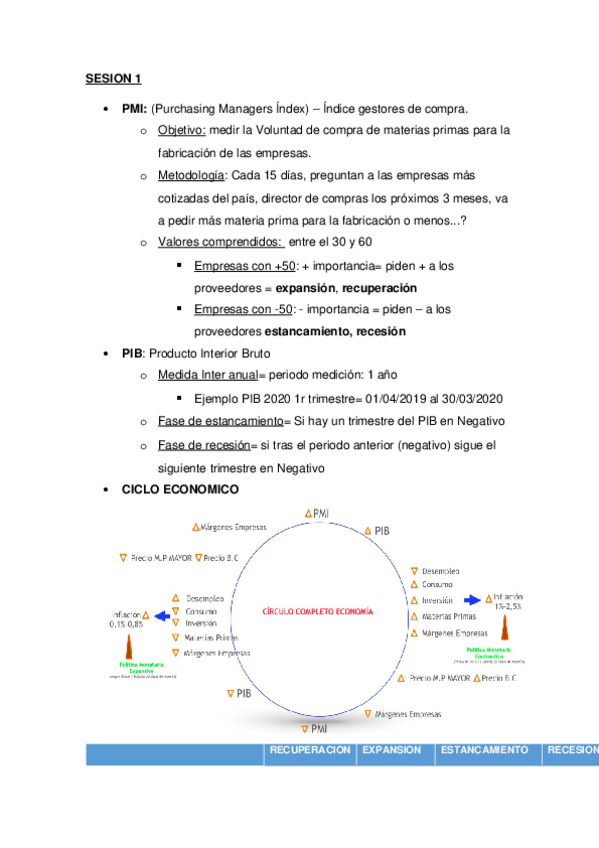 Miniatura del documento RESUMEN-MERCADOS-TODOS-LOS-TEMAS.docx