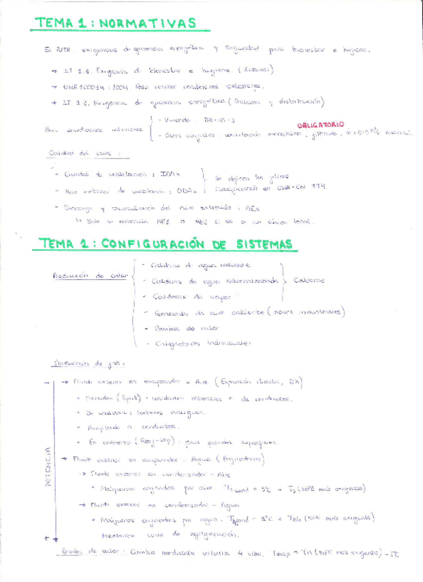 Miniatura del documento Apuntes-y-resumenParte-2.pdf