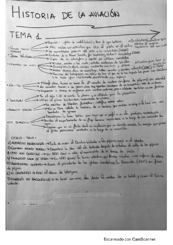 Miniatura del documento HISTORIA-DE-LA-AVIACION.pdf