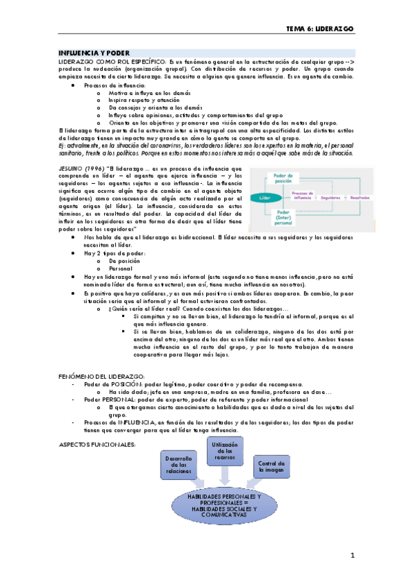 Miniatura del documento 06Liderazgo.pdf