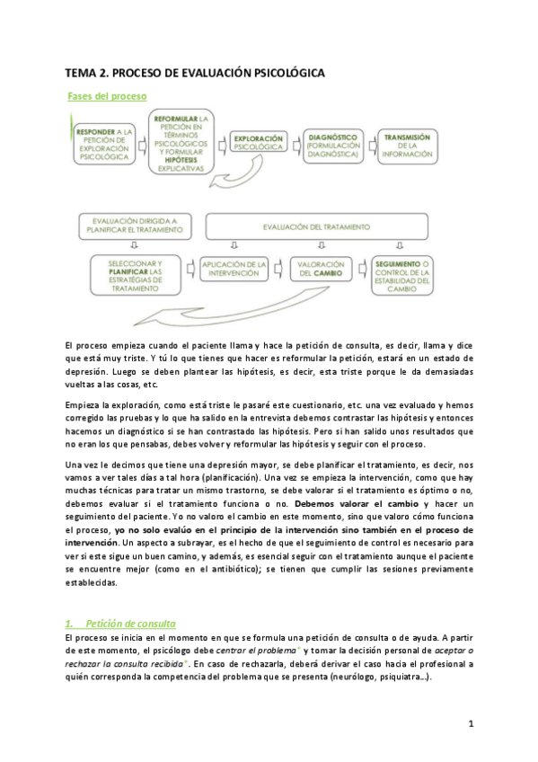 Miniatura del documento TEMA-2.pdf