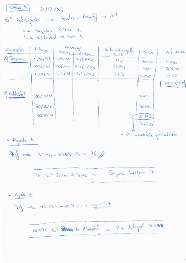 Miniatura del documento Apuntes 2.pdf