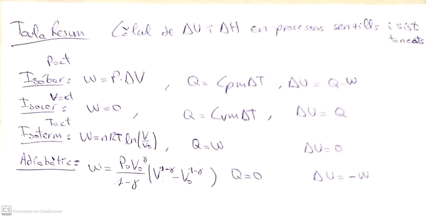 Miniatura del documento CamScanner-03-01-2021-16.jpg