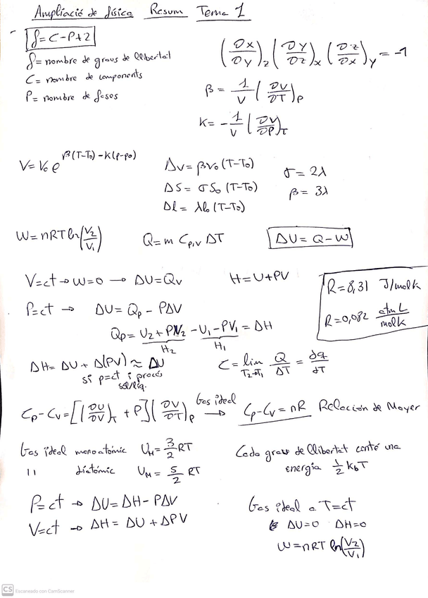 Miniatura del documento CamScanner-03-01-2021-16.jpg