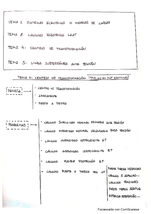 Miniatura del documento temario-LRE.pdf
