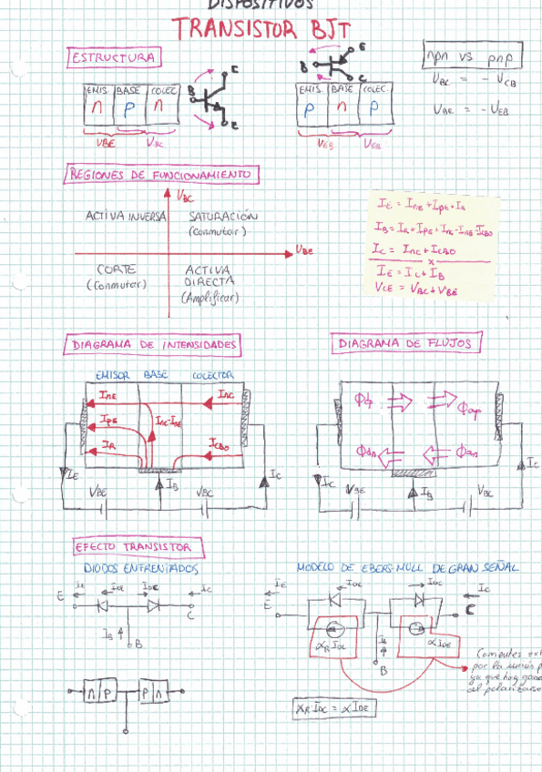 Miniatura del documento Resumenes por temas.pdf