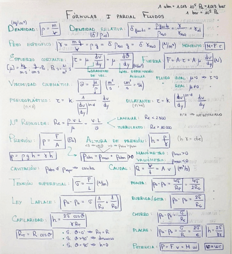 Miniatura del documento Formulario-Fluidos.pdf