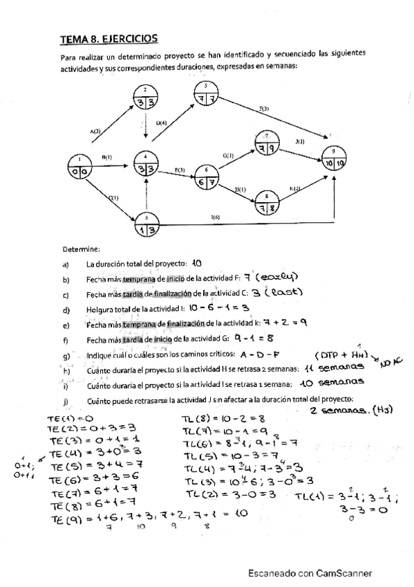 Miniatura del documento EJERCICIOS-PERT.pdf